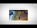 Clean Plate Workflow with MochaImport+ 