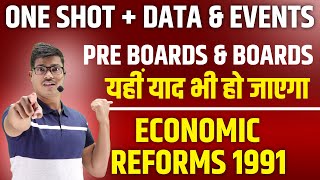Economic Reforms 1991 LPG | One shot revision with all Dates, Data & events Class 12 Economics. IED