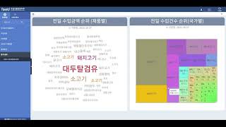 우리회사 수입식품 안전관리 서비스