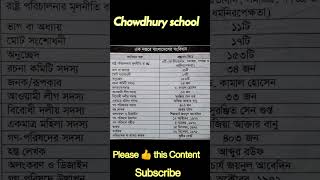 বাংলাদেশের সংবিধান #2023 #admission