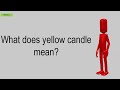 what does yellow candle mean