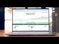 Citizens Cash Flow Essentials® - Cash Flow Forecasting Activation