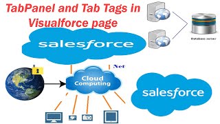 8 TabPanel and Tab Tags ---Visualforce page