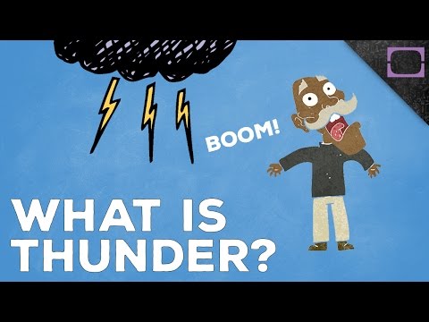 What Causes Thunder? What Causes Thunder?