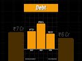 ajax engineering ipo details ajax engineering limited finance fit