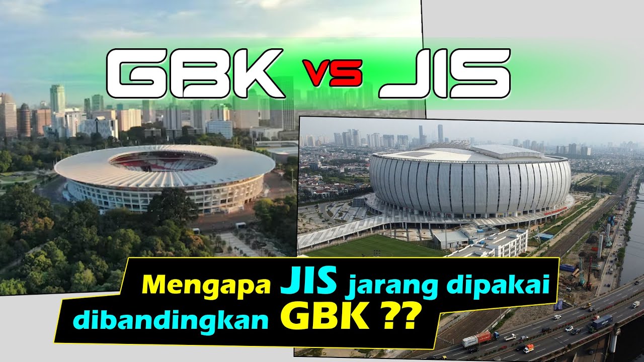 GBK Vs JIS || Mengapa JIS Jarang Dipakai Dibandingkan GBK - YouTube