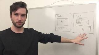 Design Smell #1 – Duplicate Code