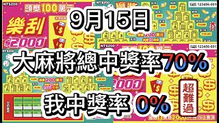 【刮刮樂】0915 大麻將總中獎率有70％ 這幾次中獎率竟然可以到0％