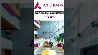 Axis Bank Stock Review || Axis Bank Share News Bank || Axis Bank Share || Stocks to Buy #shorts