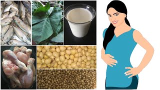 Pre pregnancy Nutrition-Manipuri