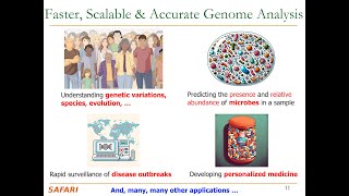 Computer Architecture - Lecture 10: Genome Analysis (Fall 2023)