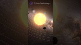 Як виглядає сонячна система? | What does the solar system look like?