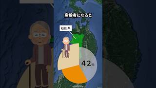 30年後に消滅する都道府県 #地理 #shorts