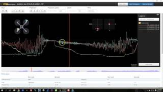 Blackbox Log Analysis - joshuabardwell - 10/30 - Part 1