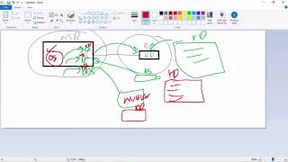Chapter 10 Object Oriented Programming Polymorphism and Interfaces Part 2