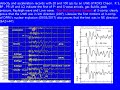 천안함침몰의 과학적증거 scientific evidence for roks cheonan sinking