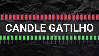 Candle Gatilho na Análise Gráfica, Entenda Como Operar : DAY TRADE MILIONÁRIO