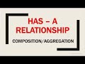 HAS-A Relationship | Composition or Aggregation in Java