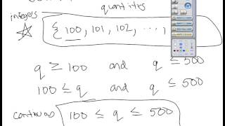 MAT121: Models and Functions (Part 4 of 4)