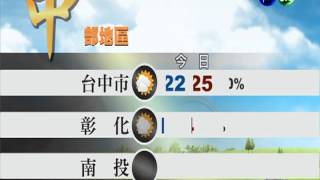 2013.02.25 華視午間氣象 彭佳芸主播
