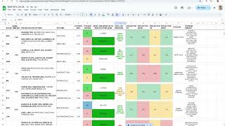 MLB Home Run Cheat Sheets Tutorial