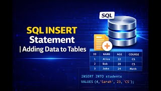 SQL INSERT Statement | Adding Data to Tables