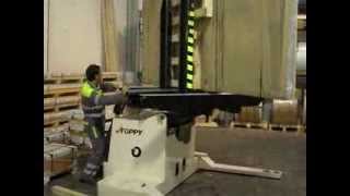 Pallet Changer - MAXI TOPPY JUMBO WB (Part 3)