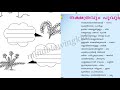 3 class പഠന മികവ് 3 class padana mikav 3 class learning worksheet malayalam 26to32