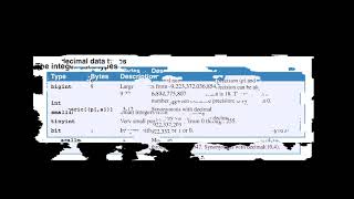 SQL Server Tutorials: 19. How to Work with Data Types