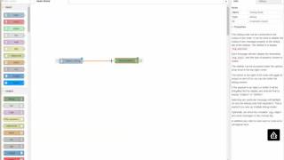 Node Red Flow1 HelloWorld