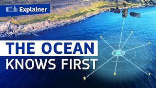 Can We Predict the Next Big Storm? | The Digital Twin Ocean