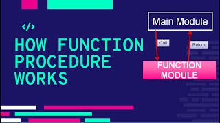How Function Procedure Works in QBasic || #MakeEasy