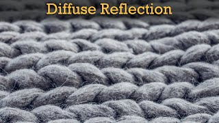 What is Diffuse Reflection?