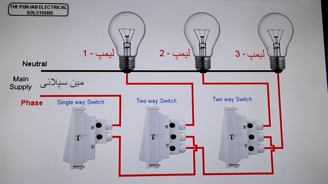 GODOWN WIRING CONNECTION DIAGRAM FOR WAREHOUSE / TUNNEL LIGHTING ...