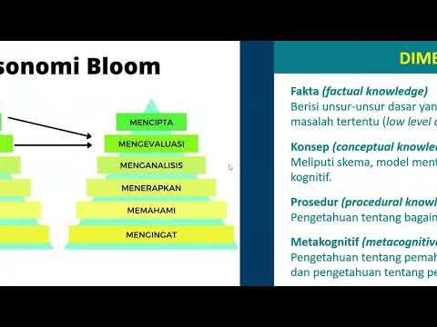 JENIS BELAJAR MENURUT BLOOM - YouTube