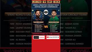 India vs Pakistan Cricket Players Salary Comparison #shorts#ytshorts