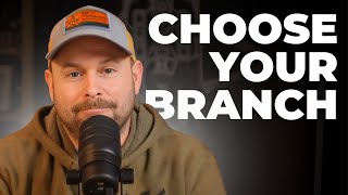 Which Military Branch Should I Join in 2026?