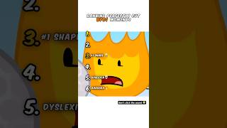 Ranking Bfdi Moments