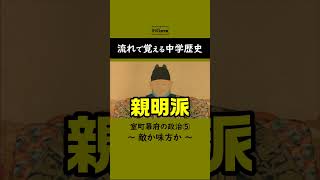 中学社会「歴史編」室町幕府の政治⑤ #shorts #名古屋市塾 #中学社会 #中学歴史 #定期テスト #社会