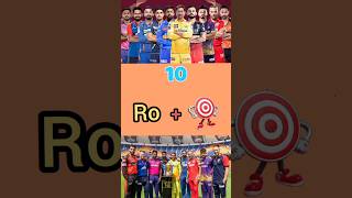 Guess the IPL player using emojis | IPL games | #shorts #gaming #ipl #ipl2024 #tamil #dhoni #csk #rr