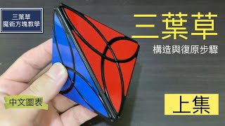 三葉草魔術方塊教學第一集｜Clover Pyraminx構造與復原步驟 (中文圖表) 魔術方塊第三層