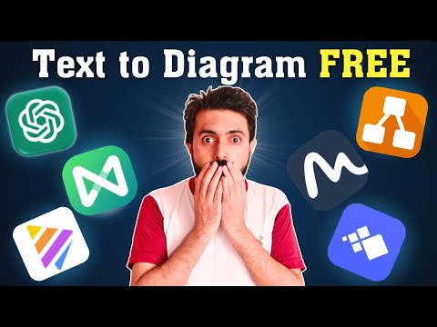 6 Best FREE AI Tools for Text to Diagram