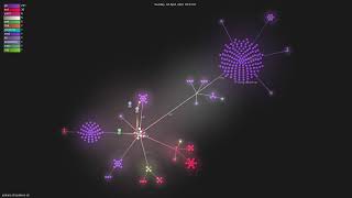 jenkins-zh/jenkins-cli - Gource visualisation