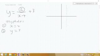 Sketching hyperbolas (1)