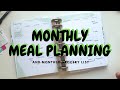 MONTHLY MEAL PLANNING March and How I make my MONTHLY GROCERY LIST | HAPPY PLANNER MONTHLY VIEW