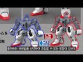 반다이 2024년 6월 출시예정 프라모델 신제품 소개