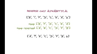 Reverse Only Alphabetical - Coding Interview Question