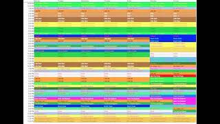 Nick Jr Throwback Schedule For May 16, 2011-May 22, 2011