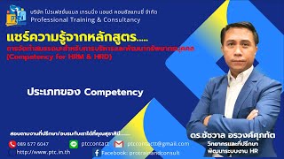 ประเภทของ Competency