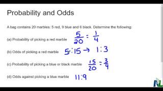 Probability and Odds